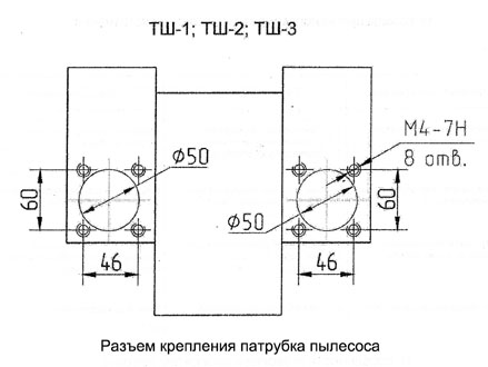 разъемы для пылесоса
